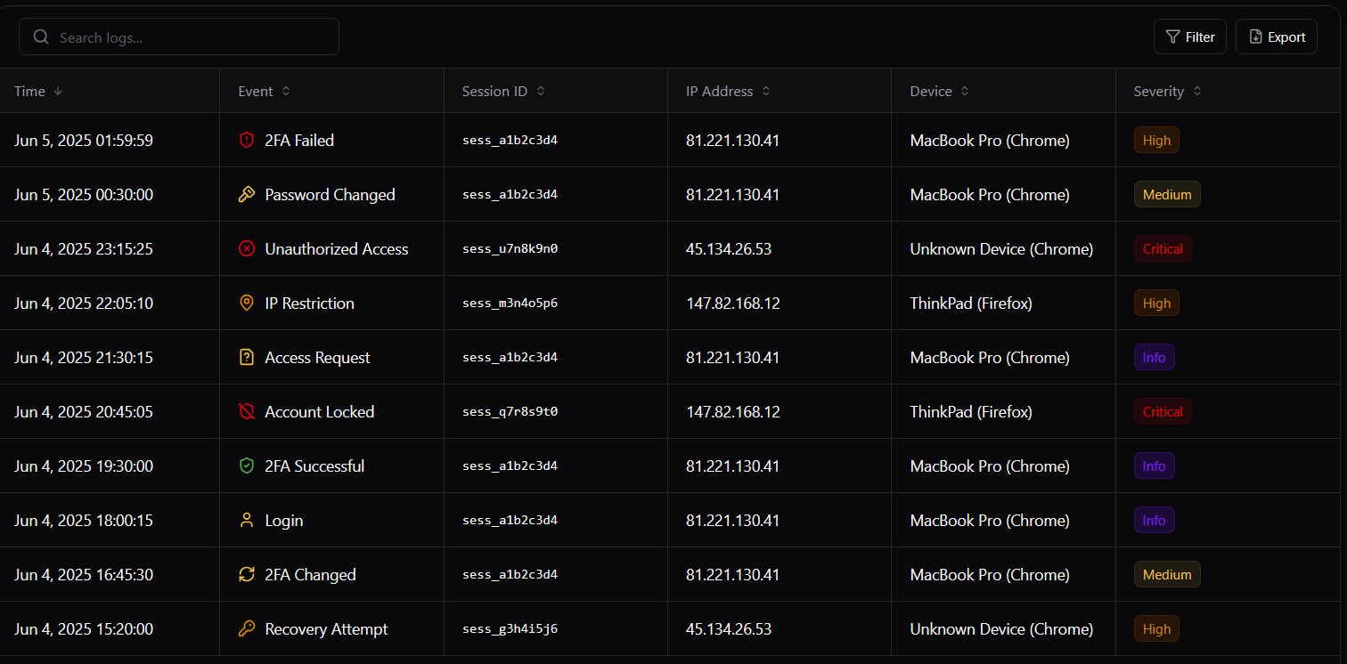 Logs history