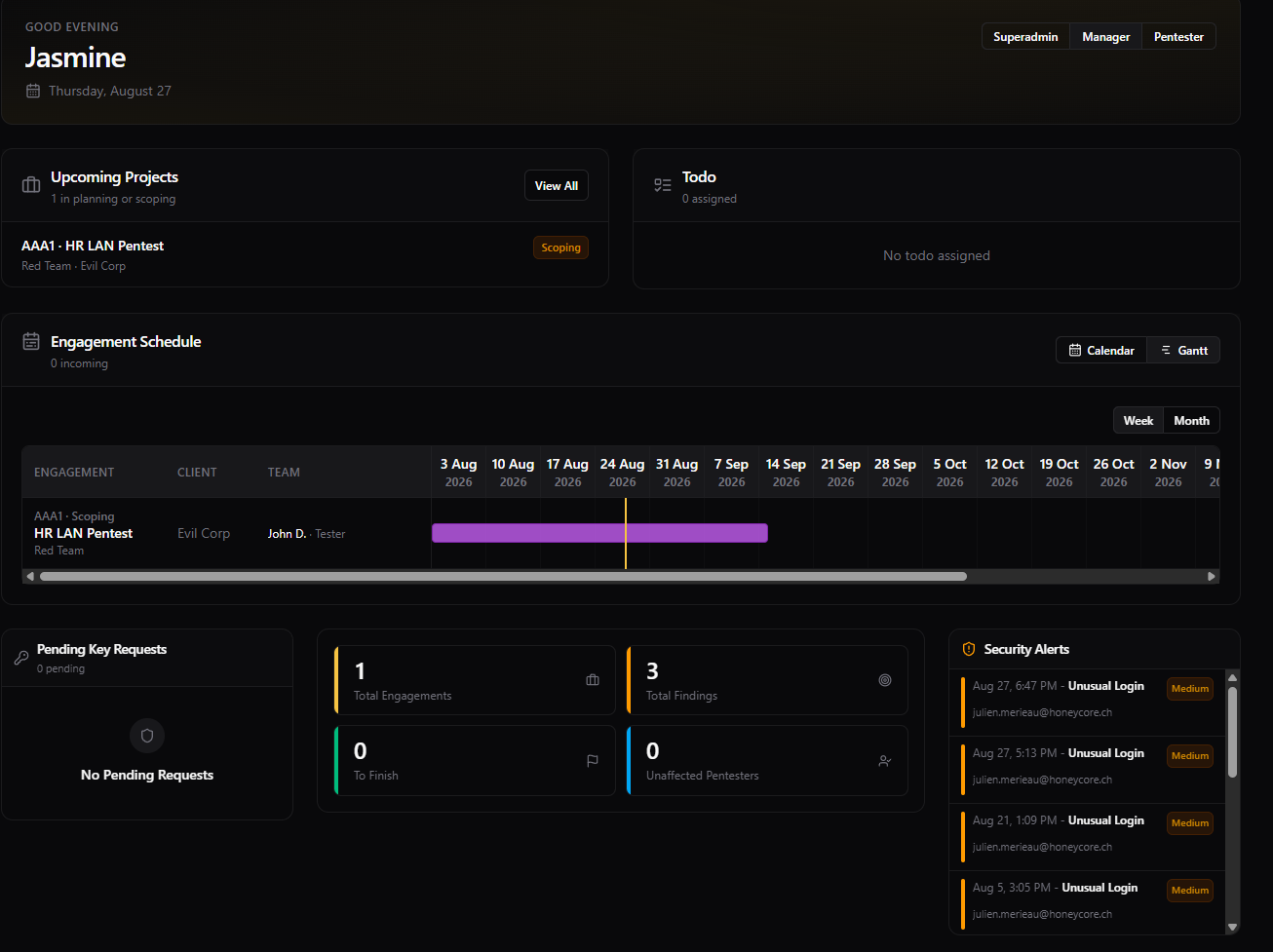 HoneyDoc manager view — team assignment and progress